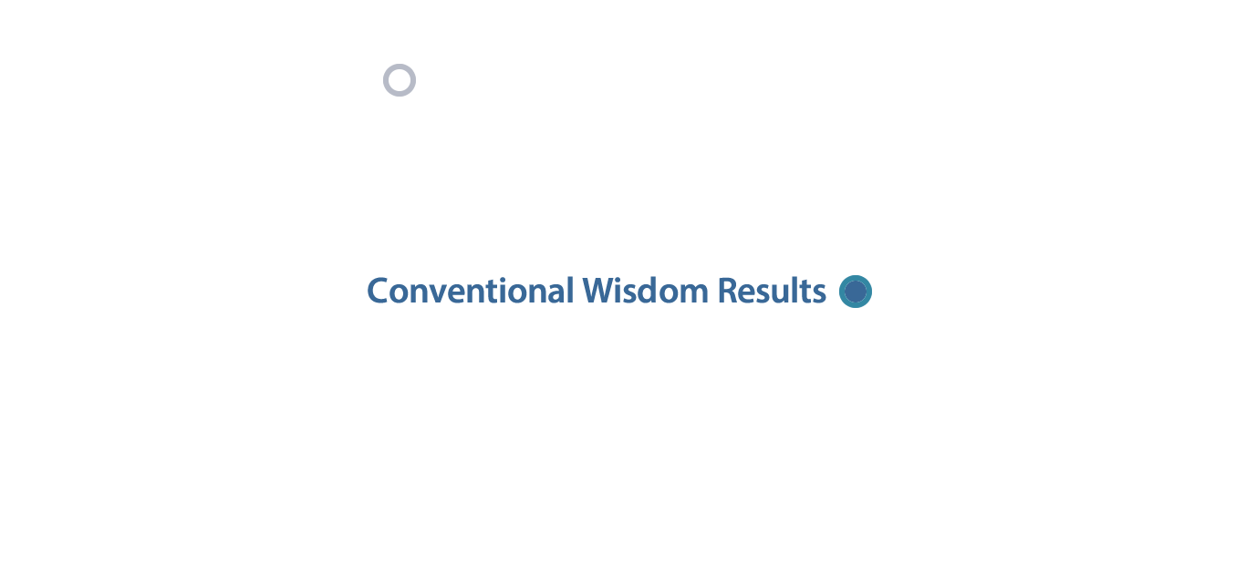5421b63e82027adc73b7ba3e_chart-lg-2.png